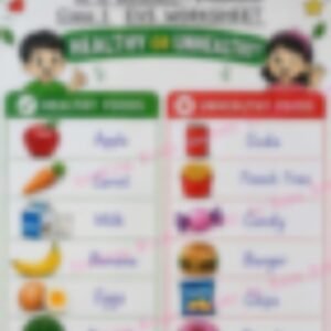 Class 1 EVS Worksheet: Food Healthy and Unhealthy - page 1 preview