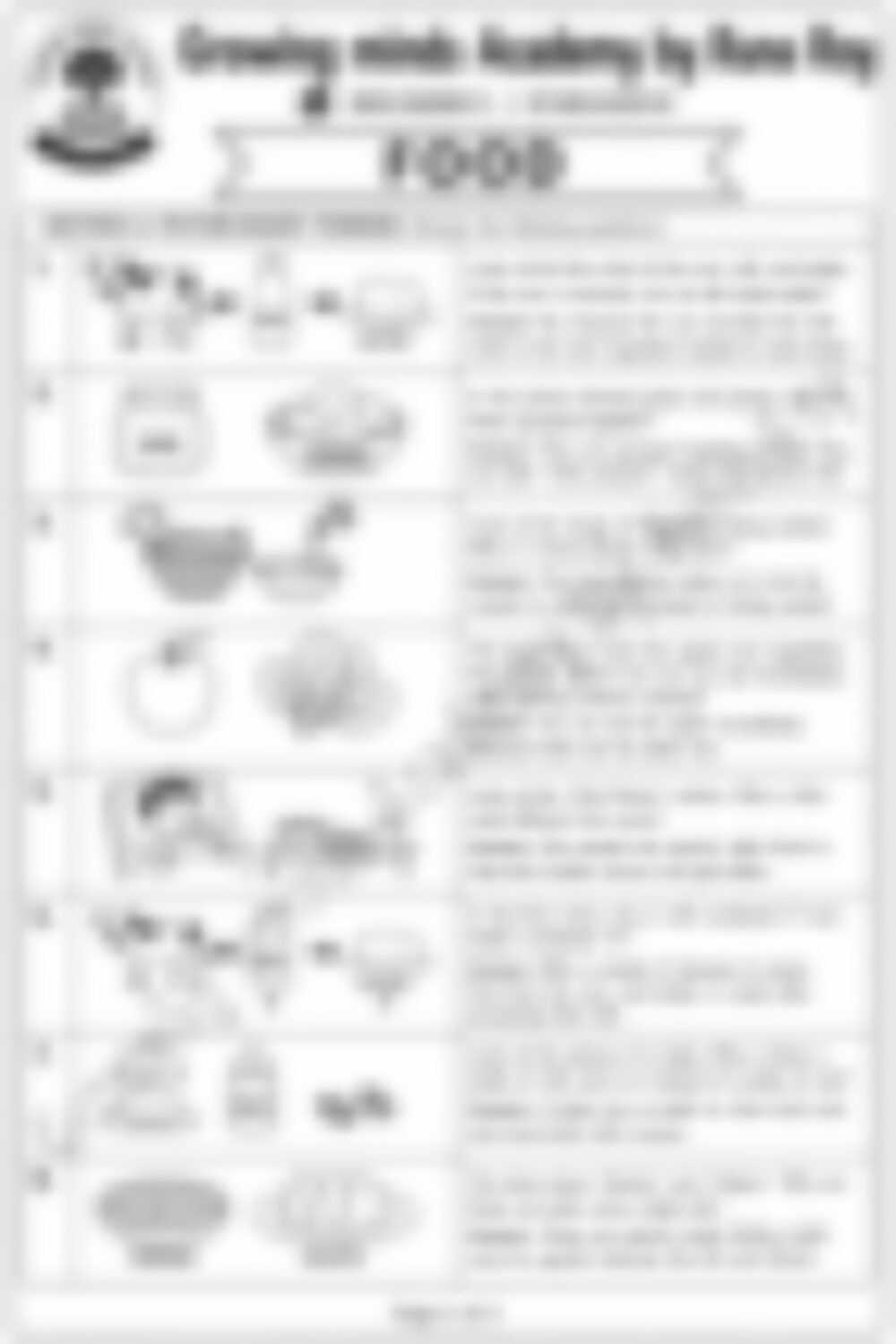 Class 2 EVS Worksheet: Food - Critical Thinking - page 1 preview