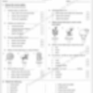 Class 2 EVS Worksheet: My Clothes - page 1 preview
