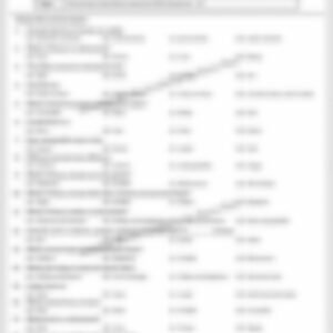 Class 2 EVS Worksheet: Wild Animals - page 1 preview