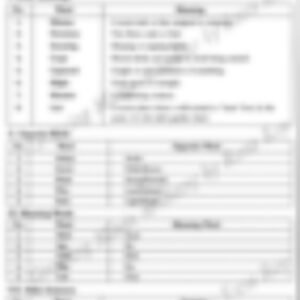 Class 3 English Literature Worksheet: Playtime - page 1 preview