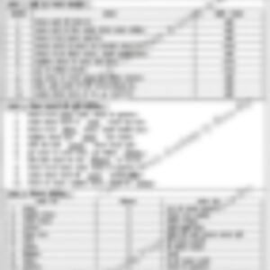 Class 3 Hindi Literature Worksheet: Bhojan - page 1 preview