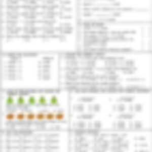Class 3 Math Worksheet: Division 5 Digit - page 1 preview
