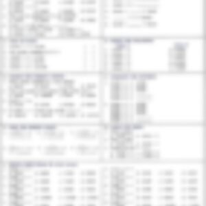 Class 3 Math Worksheet: Multiplication 5digit - page 1 preview