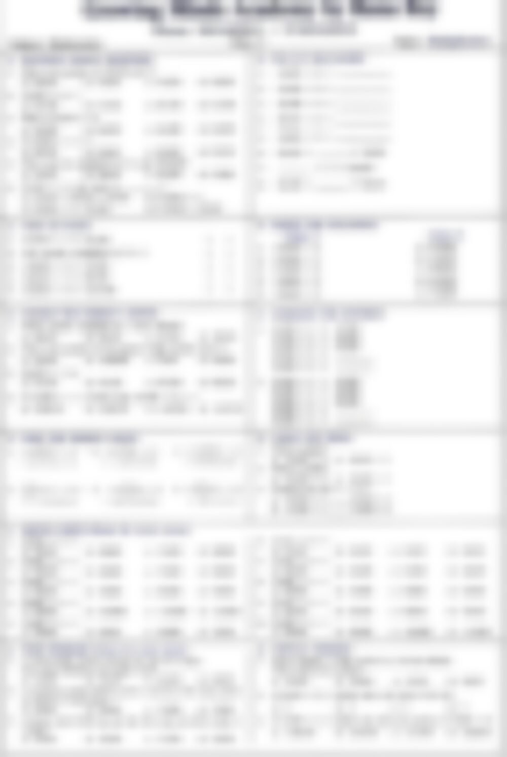 Class 3 Math Worksheet: Multiplication 5digit - page 1 preview