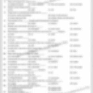 Class 3 SST Worksheet: Transport (Set 1) - page 1 preview