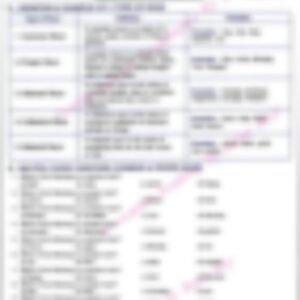 Class 4 English Grammar Worksheet: Kinds of Noun - page 1 preview