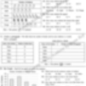 Class 4 Math Worksheet: Data Handling - Pictorial Count - page 1 preview