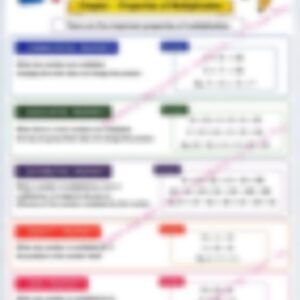 Class 4 Math Worksheet: Properties of Multiplication - page 1 preview