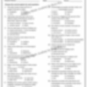 Class 4 SST Worksheet: Sources of History - page 1 preview