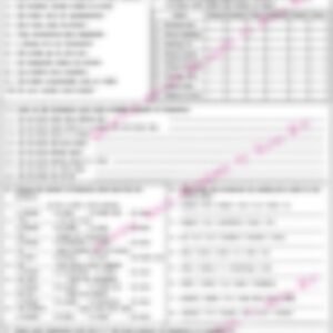 Class 5 English Grammar Worksheet: Adverb Frequency, Degree Comparison - page 1 preview