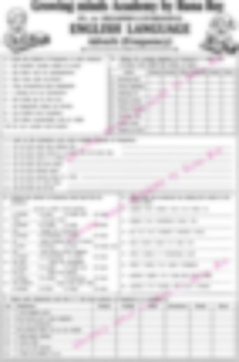 Class 5 English Grammar Worksheet: Adverb Frequency, Degree Comparison - page 1 preview