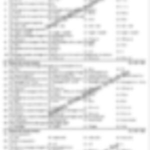 Class 5 Math Worksheet: Geometry - area, Perimeter,volume - page 1 preview