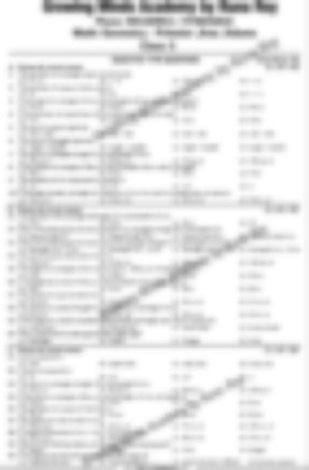 Class 5 Math Worksheet: Geometry - area, Perimeter,volume - page 1 preview