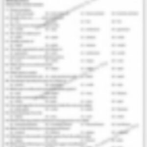 Class 5 Science Worksheet: Pollination - page 1 preview