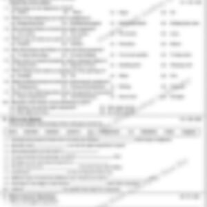 Class 5 Science Worksheet: The Mystery of Food - page 1 preview