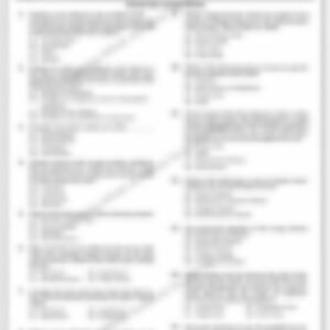 Class 5 SST Worksheet: Weather and Climate - page 1 preview