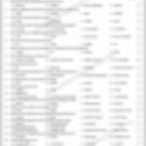 Class 6 SST Worksheet: Dawn of the Indian Civilization - page 1 preview