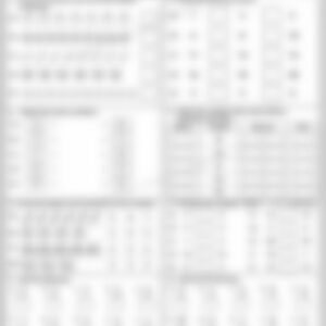 Pre-primary Math Worksheet: Mathematics 1 - page 1 preview