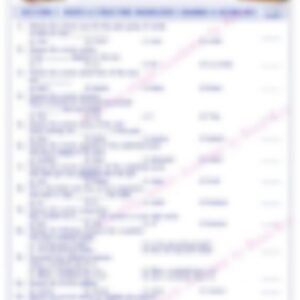 Class 2 English Olympiad Worksheet: Set 3 - page 1 preview