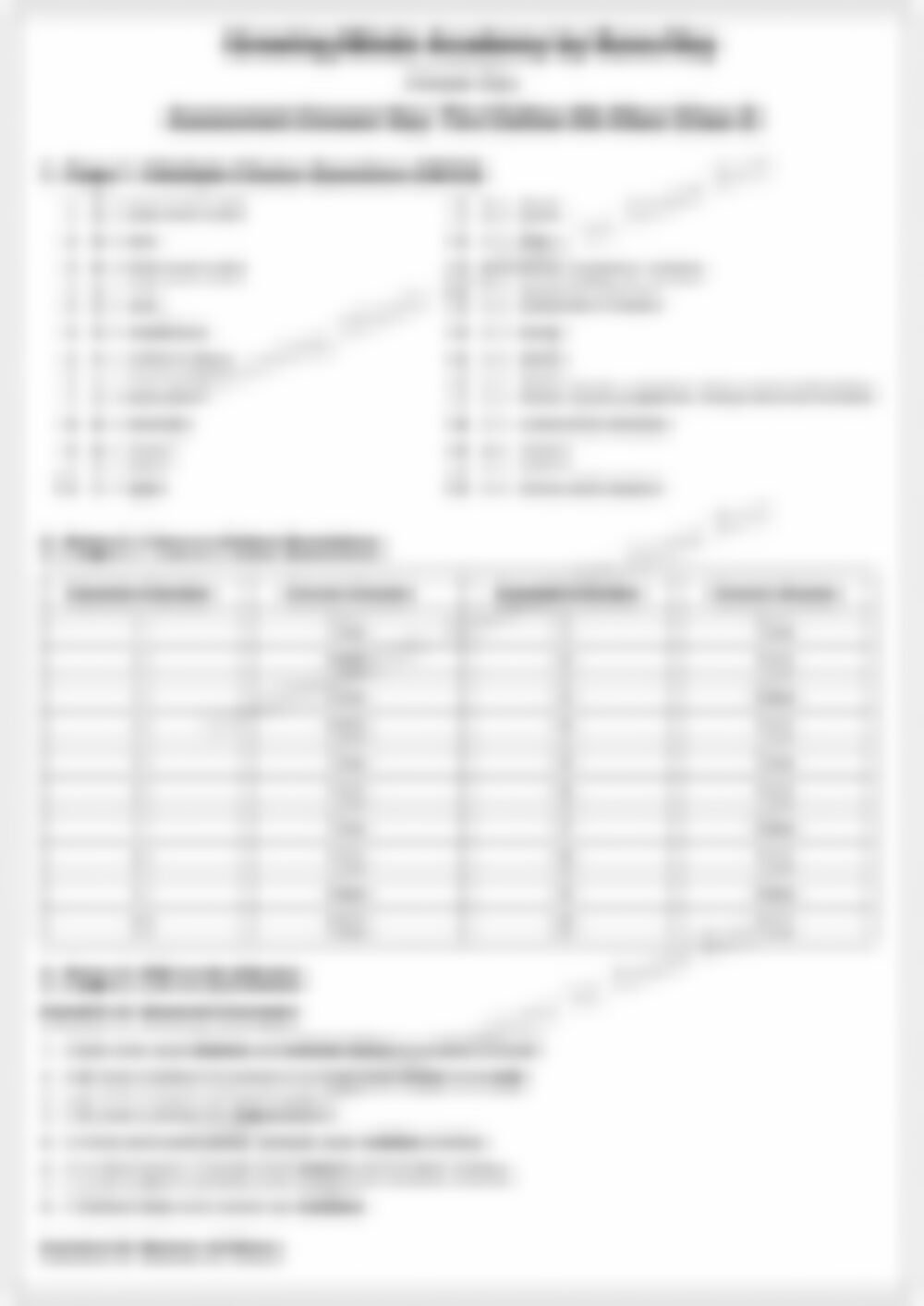 Class 3 SST Answer Key: The Clothes We Wear - page 1 preview