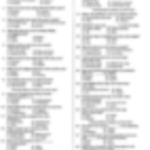 Class 3 SST Worksheet: Early Man - page 1 preview