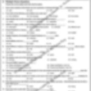 Class 3 SST Worksheet: Family Similarities - page 1 preview