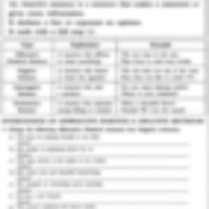 Class 5 English Grammar Worksheet: Transformation of Sentences - page 1 preview