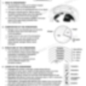 Class 7 SST Revision Notes: The Atmosphere - page 1 preview