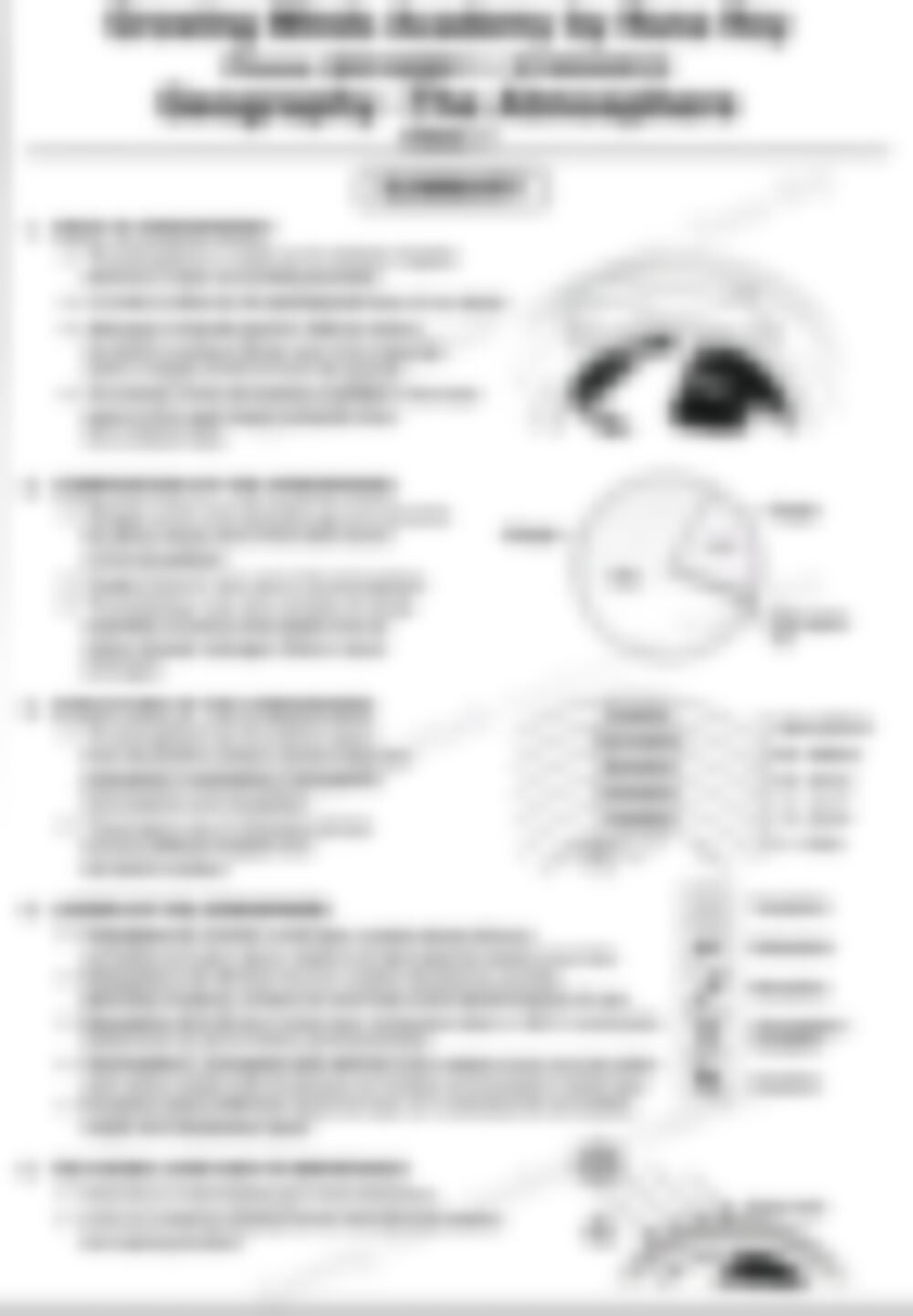 Class 7 SST Revision Notes: The Atmosphere - page 1 preview