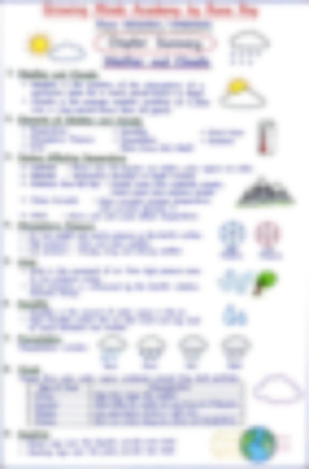 Class 7 SST Revision Notes: Weather and Climate - page 1 preview